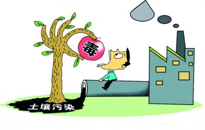 農(nóng)藥殘留檢測(cè)儀